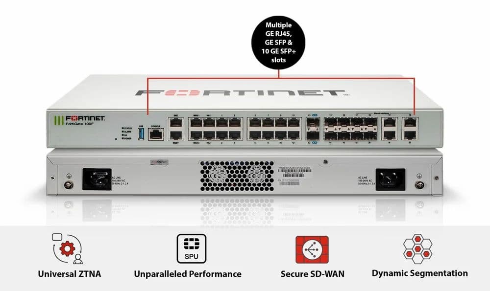 Fortinet FortiGate Next-Generation Firewall